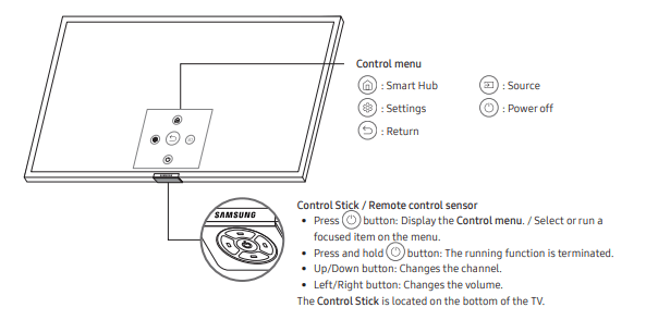 TV Controller under Front Panel Middle
