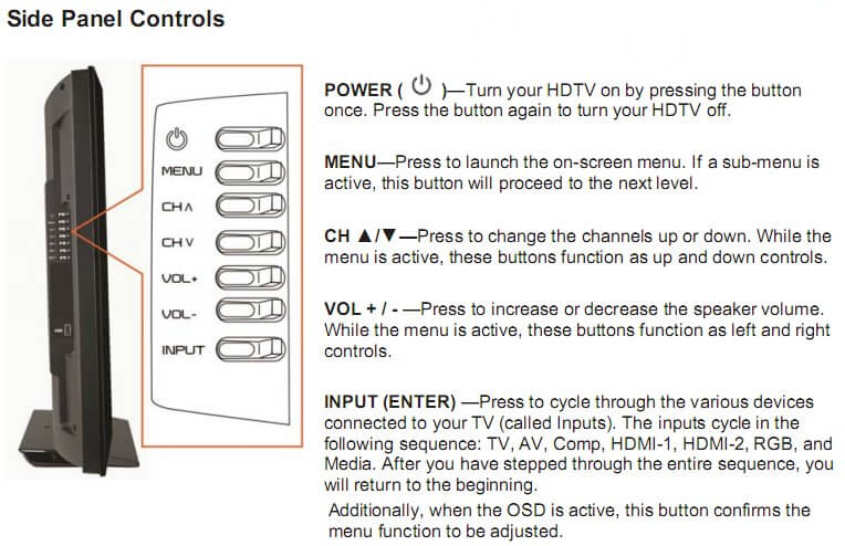 Power button - How to Turn on Vizio TV Without Remote
