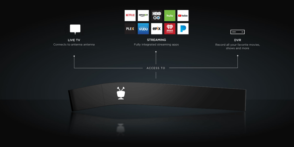 AppleTV on Tivo Stream