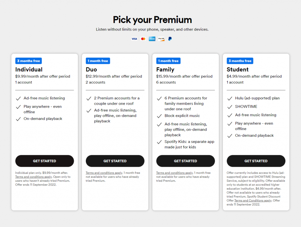 Subscription Plans and Pricing of Spotify